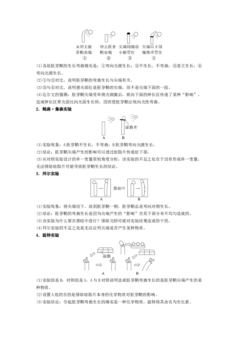 考点28植物生命活动的调节（原卷版）_通用版（老高考）复习资料_2023年复习资料_一轮复习_2023年高考生物一轮复习讲练测（全国通用）