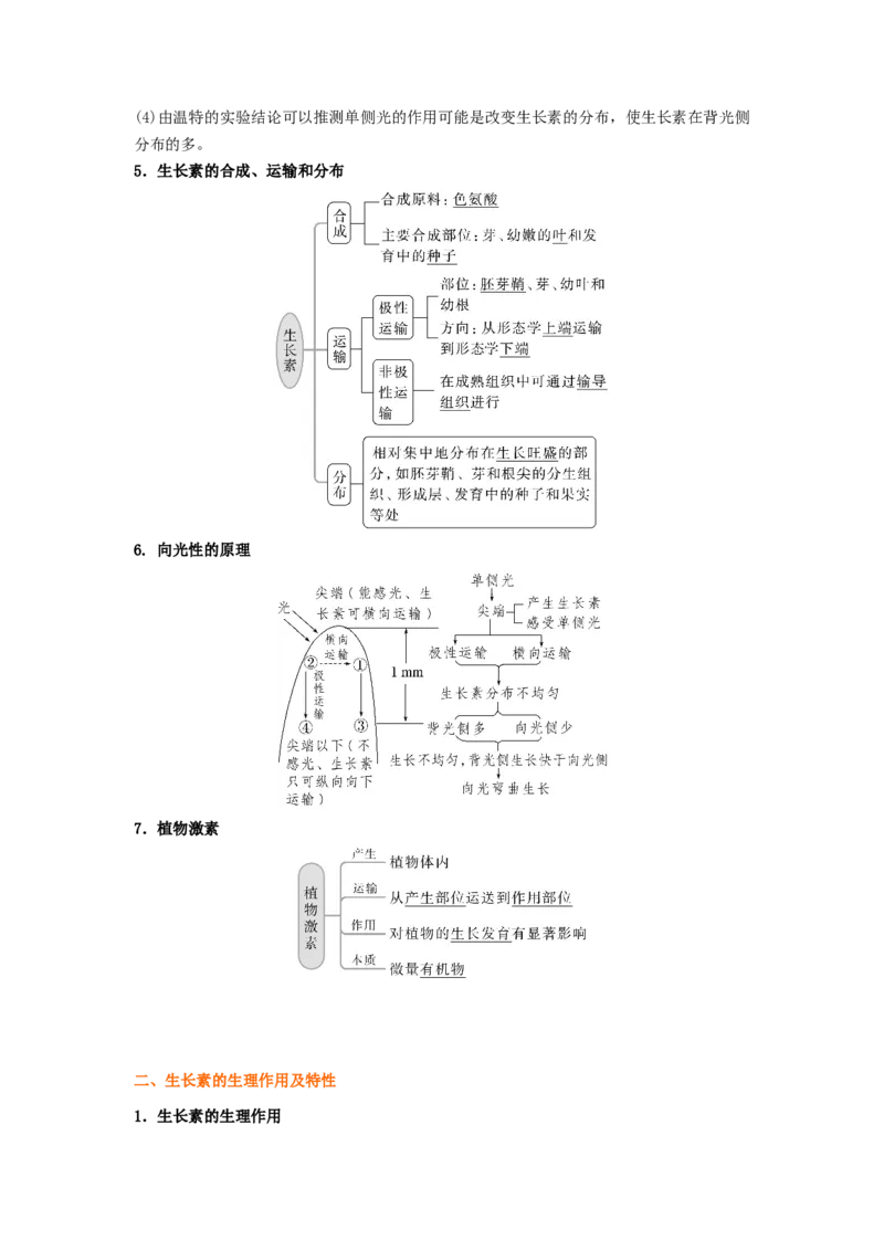 考点28植物生命活动的调节（原卷版）_通用版（老高考）复习资料_2023年复习资料_一轮复习_2023年高考生物一轮复习讲练测（全国通用）