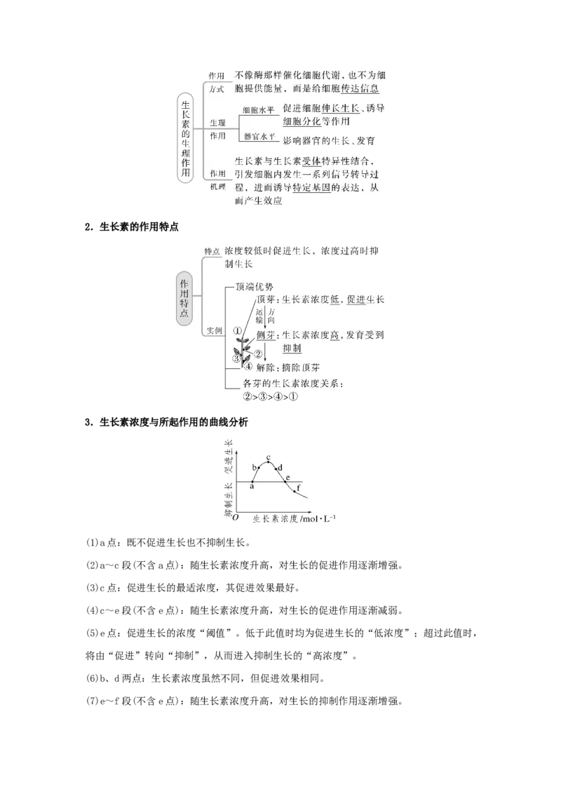 考点28植物生命活动的调节（原卷版）_通用版（老高考）复习资料_2023年复习资料_一轮复习_2023年高考生物一轮复习讲练测（全国通用）
