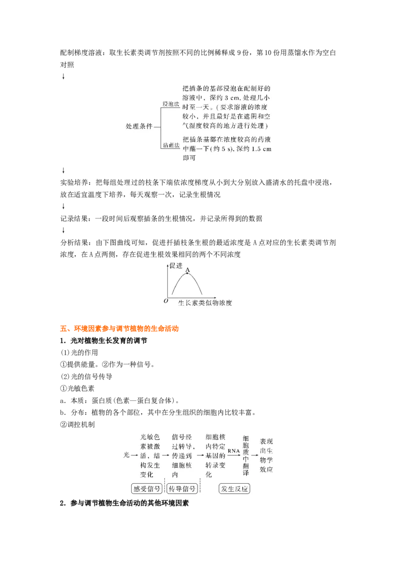 考点28植物生命活动的调节（原卷版）_通用版（老高考）复习资料_2023年复习资料_一轮复习_2023年高考生物一轮复习讲练测（全国通用）