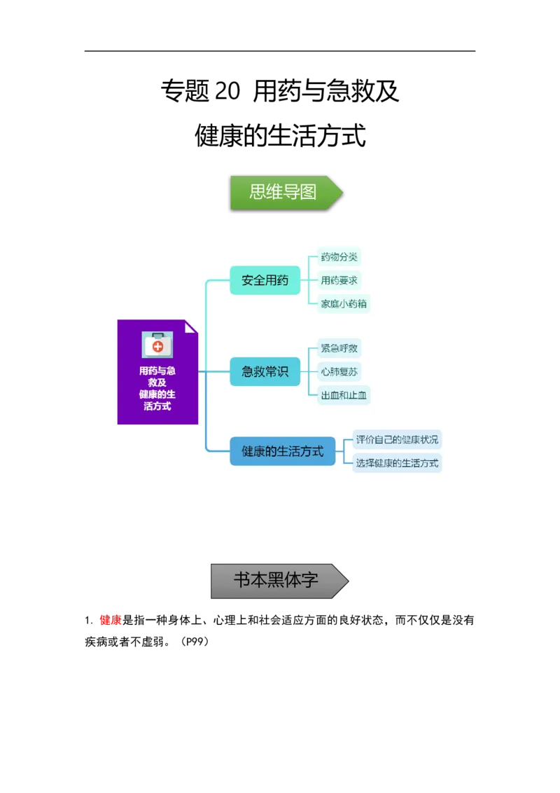 专题20用药与急救及健康的生活方式-备战2023年中考生物核心考点梳理与必背_6生物中考复习_2023年中考复习资料_专项复习_备战2023年中考生物核心考点梳理与必背
