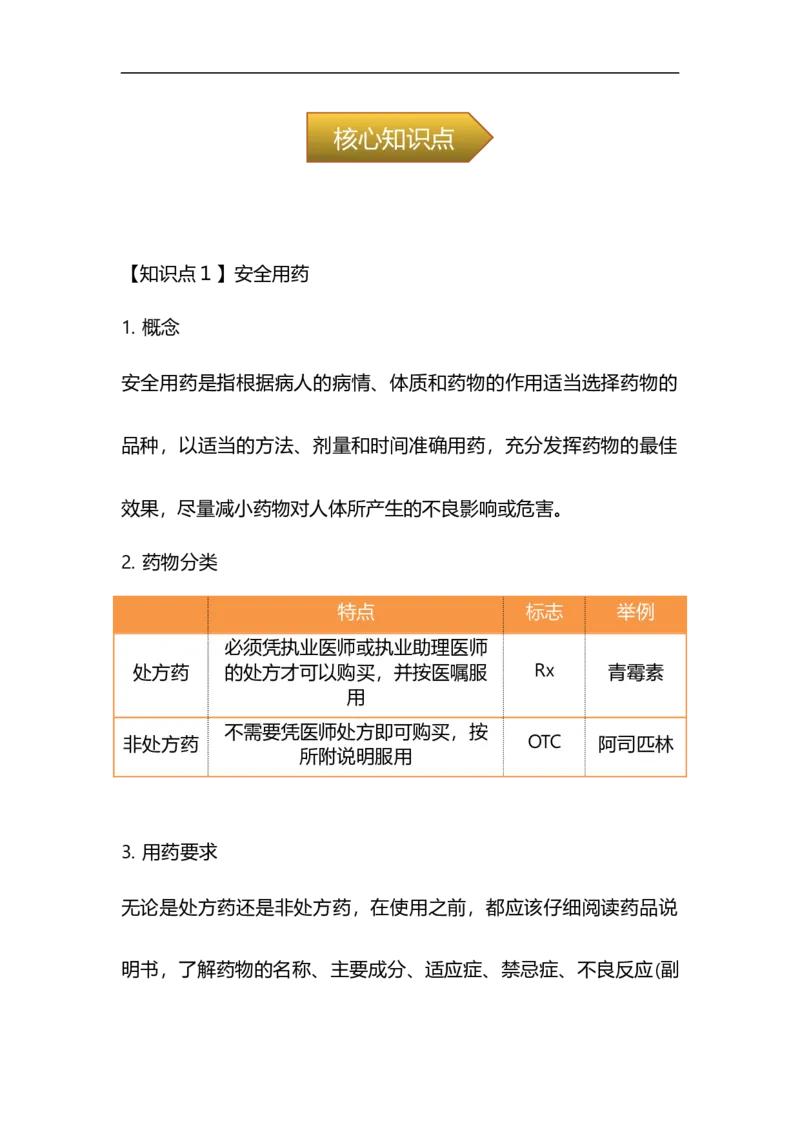 专题20用药与急救及健康的生活方式-备战2023年中考生物核心考点梳理与必背_6生物中考复习_2023年中考复习资料_专项复习_备战2023年中考生物核心考点梳理与必背