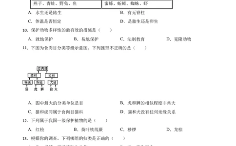 人教版2023届中考一轮复习专用训练卷&mdash;专题20生物的多样性及其保护（含答案）_6生物中考复习_2023年中考复习资料_一轮复习_人教版2023届中考生物一轮复习专用训练卷