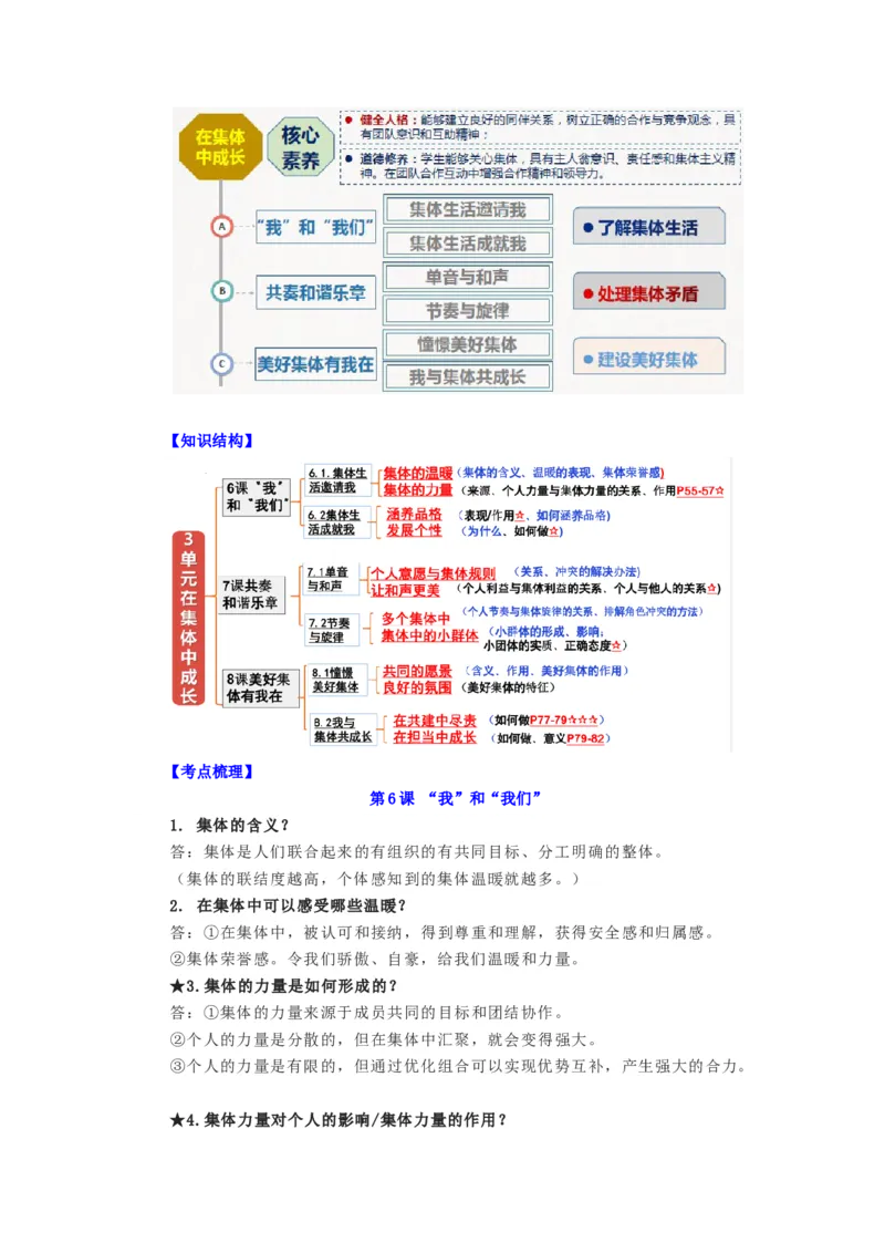 七年级道法下册-中考必备知识整理2024中考道德与法治复习6册教材常考知识集锦（部编版）_9道法中考复习_2024年中考复习资料_专项复习资料
