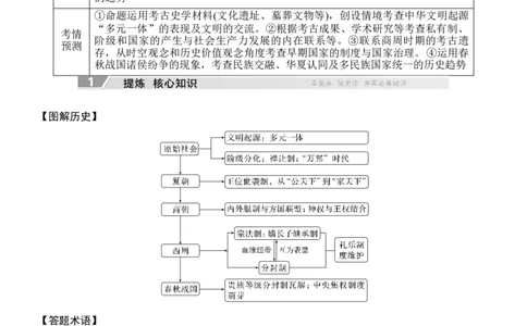 专题一　制度演进&mdash;&mdash;中国古代的政治制度_8历史中考复习_2026年中考复习（更新中）_高频考点2026年高考历史二轮专题复习学案