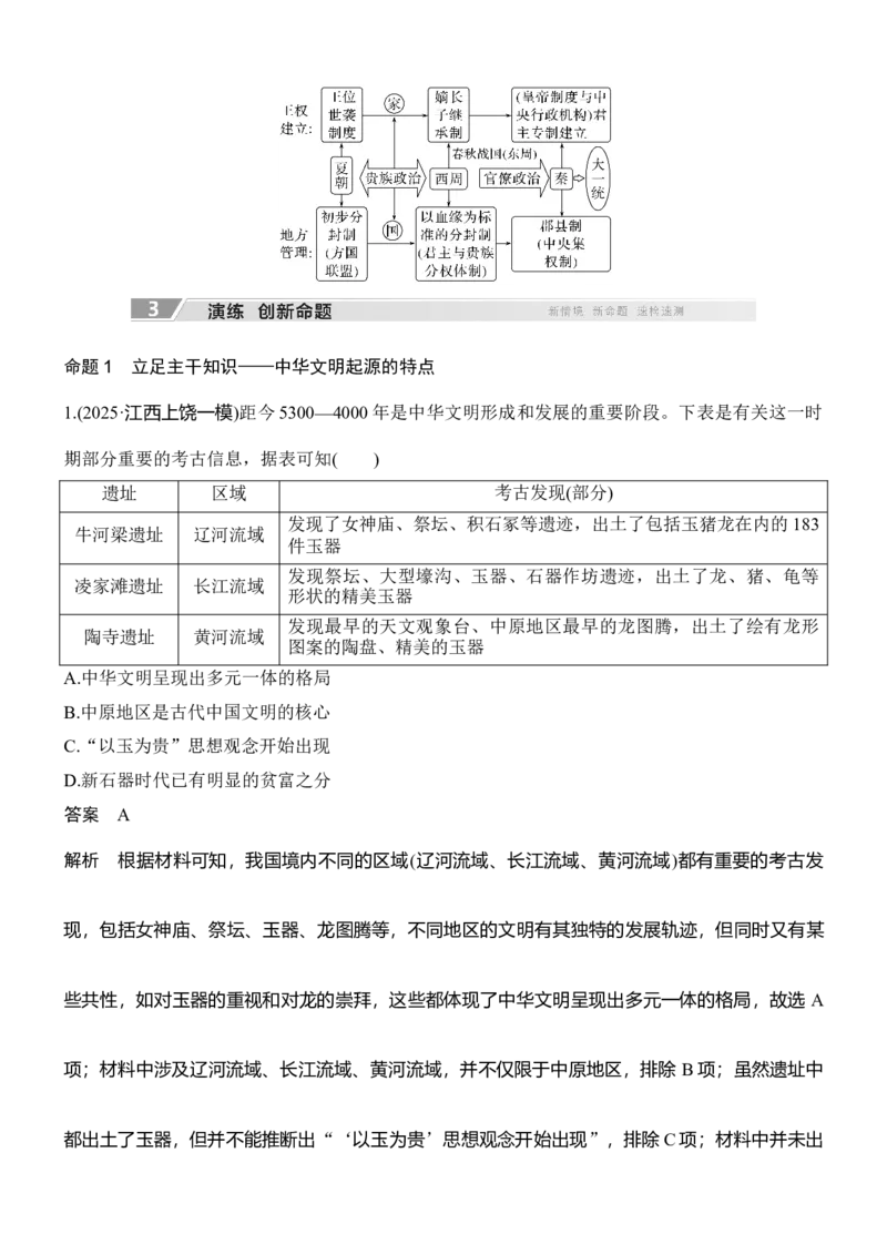 专题一　制度演进&mdash;&mdash;中国古代的政治制度_8历史中考复习_2026年中考复习（更新中）_高频考点2026年高考历史二轮专题复习学案