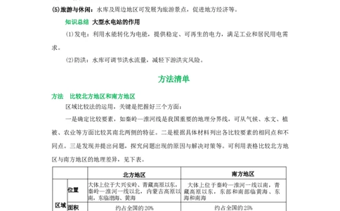 专题21南方地区（word）2025-2026学年初中地理人教版2024一轮复习学案知识点+习题（原卷版）_7地理中考复习_2026年中考复习（更新中）_2026中考地理一轮考点复习学案+配套课件_习题