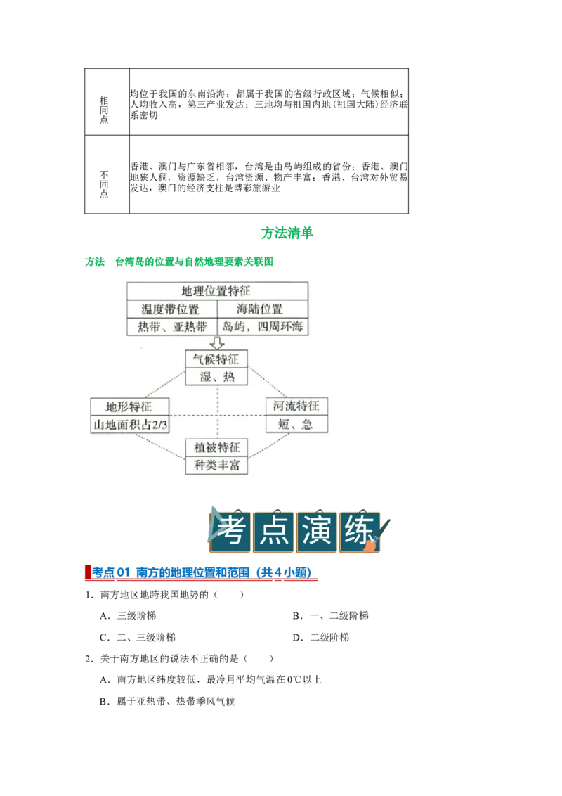 专题21南方地区（word）2025-2026学年初中地理人教版2024一轮复习学案知识点+习题（原卷版）_7地理中考复习_2026年中考复习（更新中）_2026中考地理一轮考点复习学案+配套课件_习题