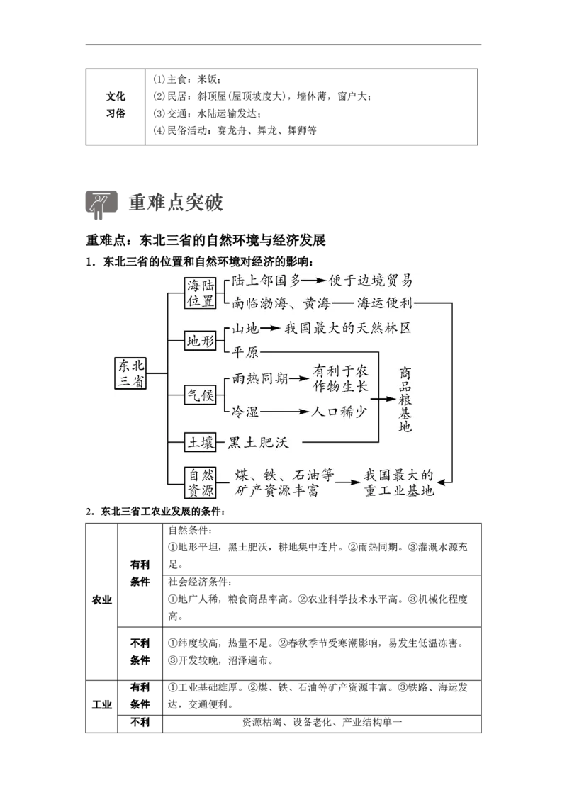 专题21北方地区和南方地区（讲义）（解析版）-2023年中考地理一轮复习讲练测_7地理中考复习_2023年中考复习资料_一轮复习_2023年中考地理一轮复习讲练测