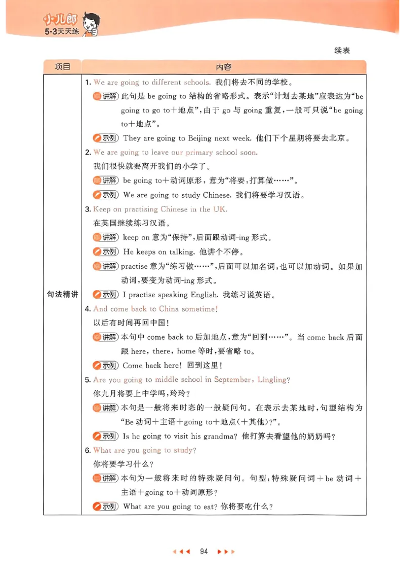 53天天练外研英语6下_decrypted_26春53小学系列合集_3-6年级英语下册外研版《53天天练》_53天天练外研英语6下
