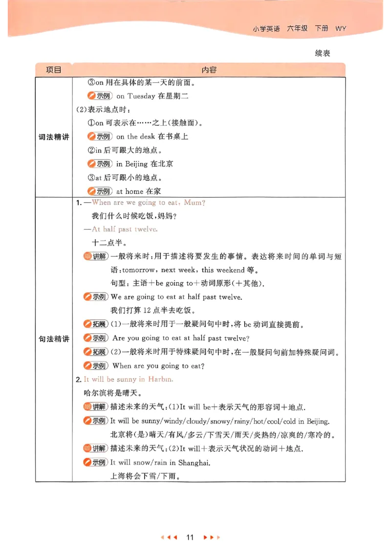 53天天练外研英语6下_decrypted_26春53小学系列合集_3-6年级英语下册外研版《53天天练》_53天天练外研英语6下