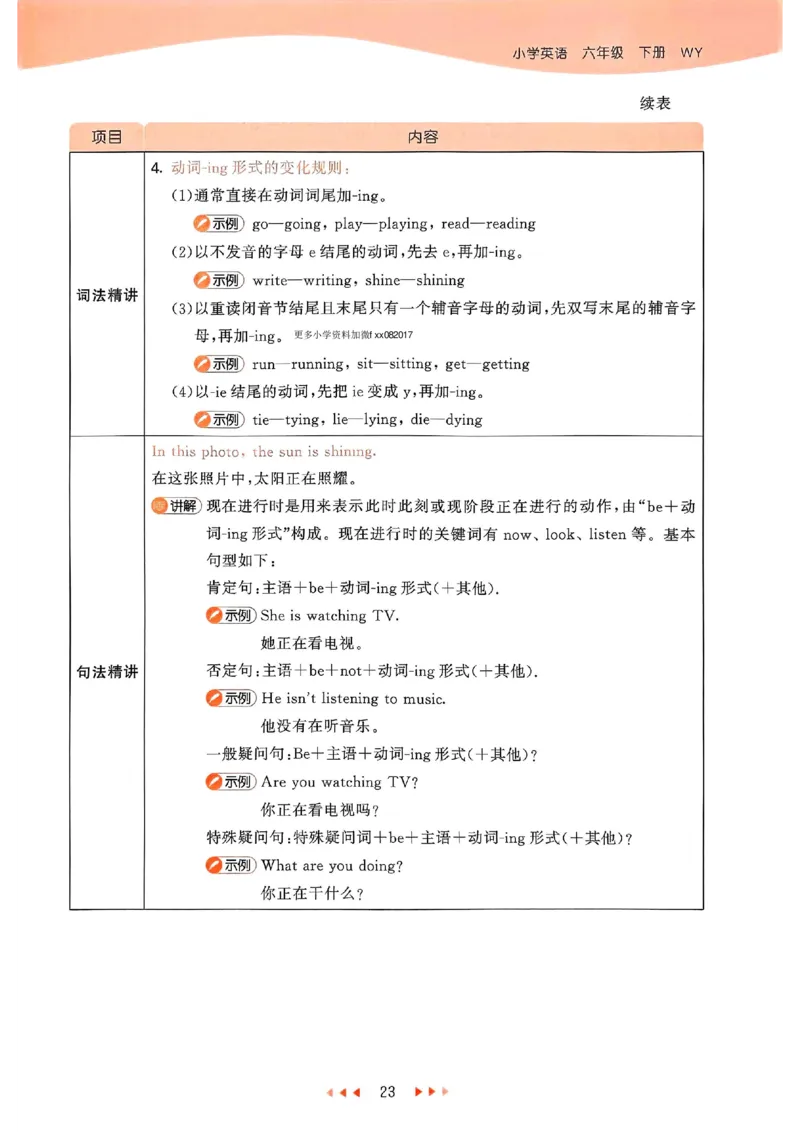 53天天练外研英语6下_decrypted_26春53小学系列合集_3-6年级英语下册外研版《53天天练》_53天天练外研英语6下