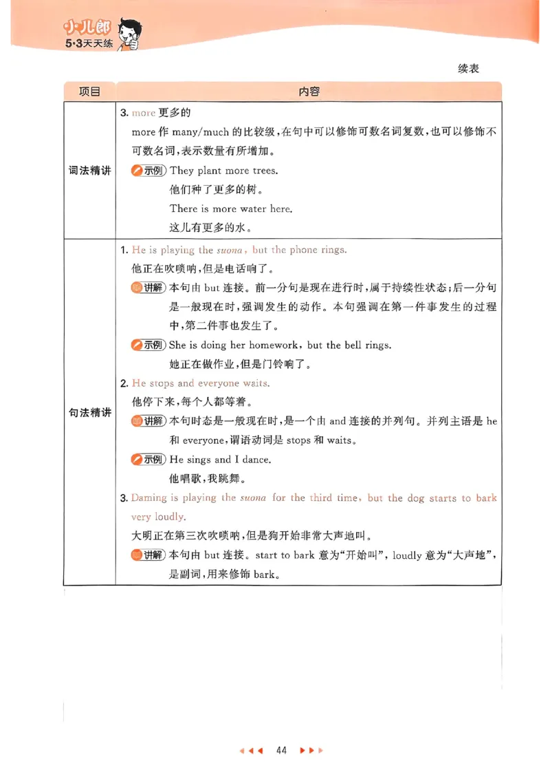 53天天练外研英语6下_decrypted_26春53小学系列合集_3-6年级英语下册外研版《53天天练》_53天天练外研英语6下
