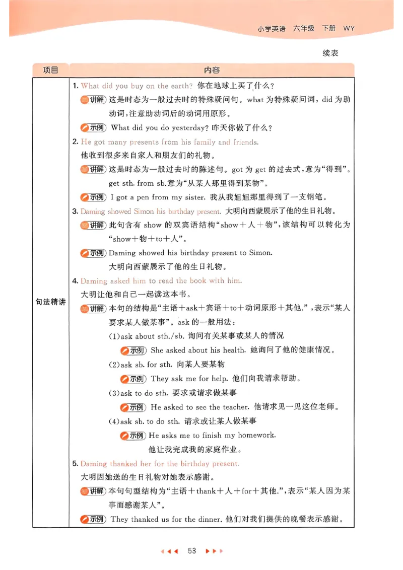 53天天练外研英语6下_decrypted_26春53小学系列合集_3-6年级英语下册外研版《53天天练》_53天天练外研英语6下