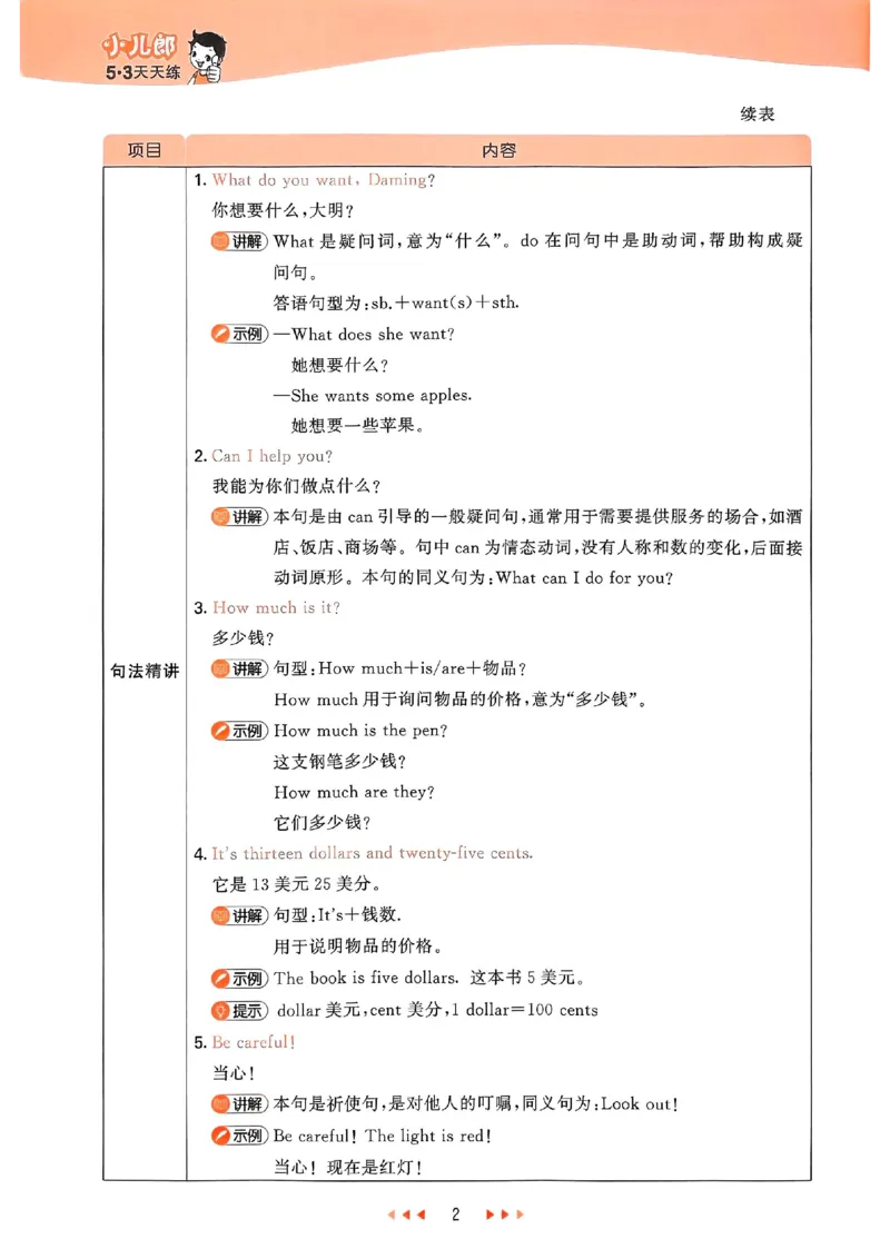 53天天练外研英语6下_decrypted_26春53小学系列合集_3-6年级英语下册外研版《53天天练》_53天天练外研英语6下