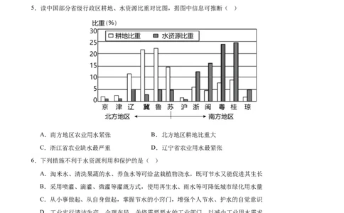 专题20中国的自然资源（梯级进阶练）（原卷版）_7地理中考复习_2024年中考复习资料_一轮复习资料_❤2024年中考地理一轮复习讲练测（全国通用）_配套练习