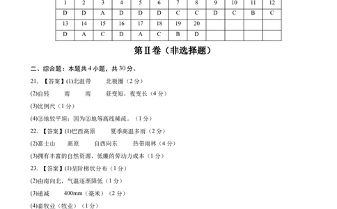 地理（吉林省卷）（参考答案）_7地理中考复习_赠送：2025中考模拟题_2025年地理一模_地理（吉林省卷）-2025年中考第一次全真模拟题