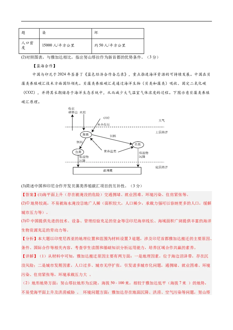 地理（山东青岛卷）（全解全析）_7地理中考复习_赠送：2025中考模拟题_2025年地理押题预测_地理（山东青岛卷）-2025年中考押题预测卷