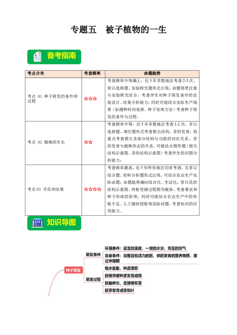 名师导航专题05被子植物的一生--2026年中考生物一轮复习学案（原卷版）_6生物中考复习_2026年中考复习（更新中）_2026年中考生物一轮复习学案（原版卷+解析版）