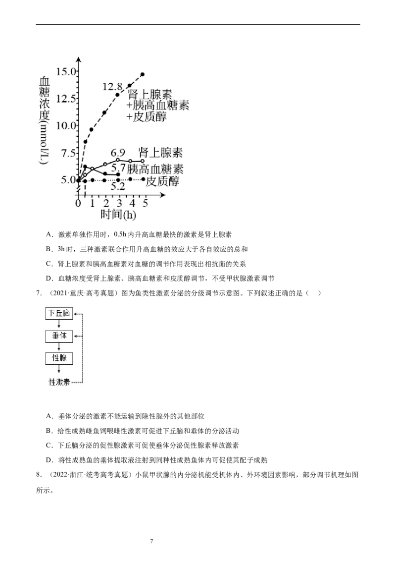 考点通关卷27体液调节（原卷版）_新高考复习资料_2024年新高考复习资料_一轮复习资料_完2024年高考生物一轮复习考点通关卷（新高考）_考点通关卷27体液调节