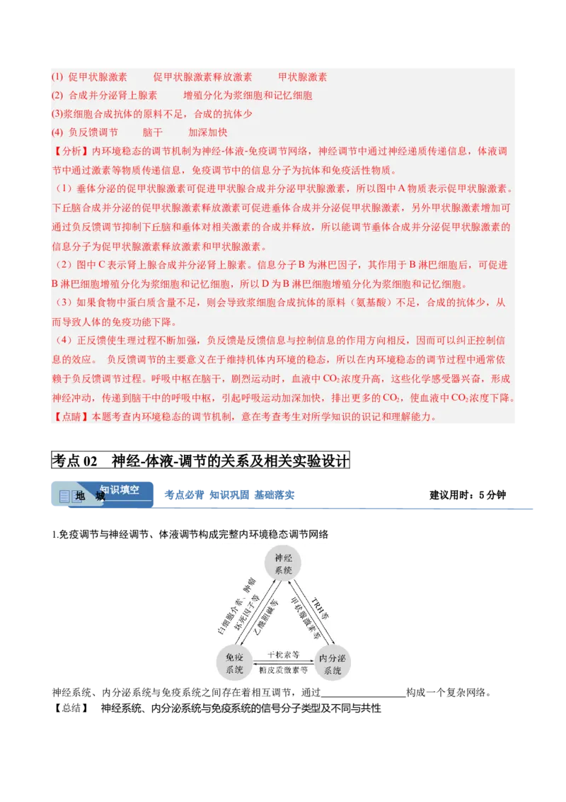 考点通关卷28动物生命活动调节的综合（解析版）_2025年新高考资料_一轮复习_2025年高考生物一轮复习考点通关卷（新高考通用）