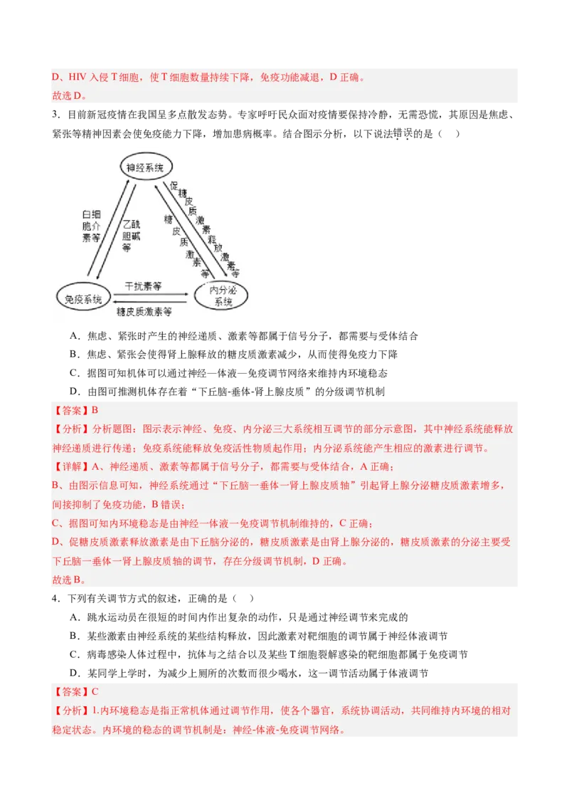 考点通关卷28动物生命活动调节的综合（解析版）_2025年新高考资料_一轮复习_2025年高考生物一轮复习考点通关卷（新高考通用）
