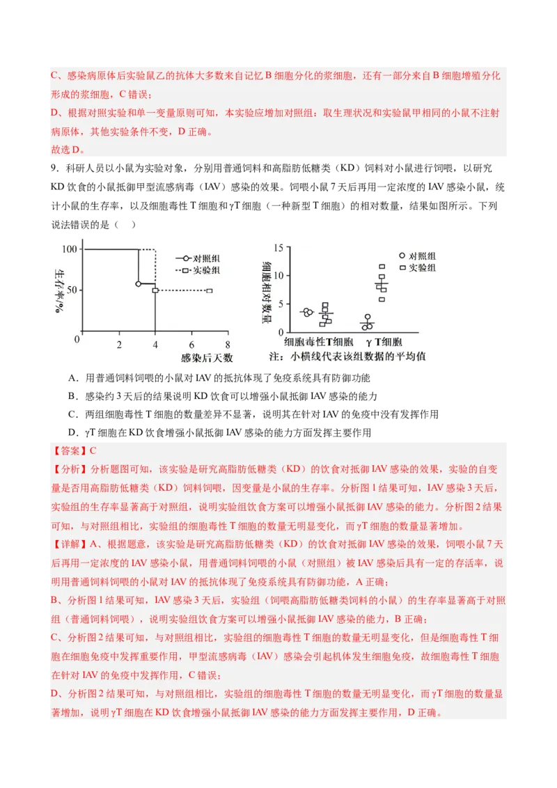 考点通关卷28动物生命活动调节的综合（解析版）_2025年新高考资料_一轮复习_2025年高考生物一轮复习考点通关卷（新高考通用）