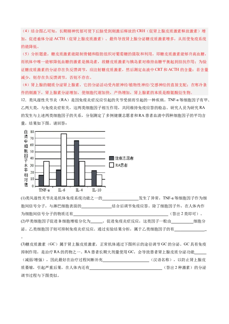 考点通关卷28动物生命活动调节的综合（解析版）_2025年新高考资料_一轮复习_2025年高考生物一轮复习考点通关卷（新高考通用）