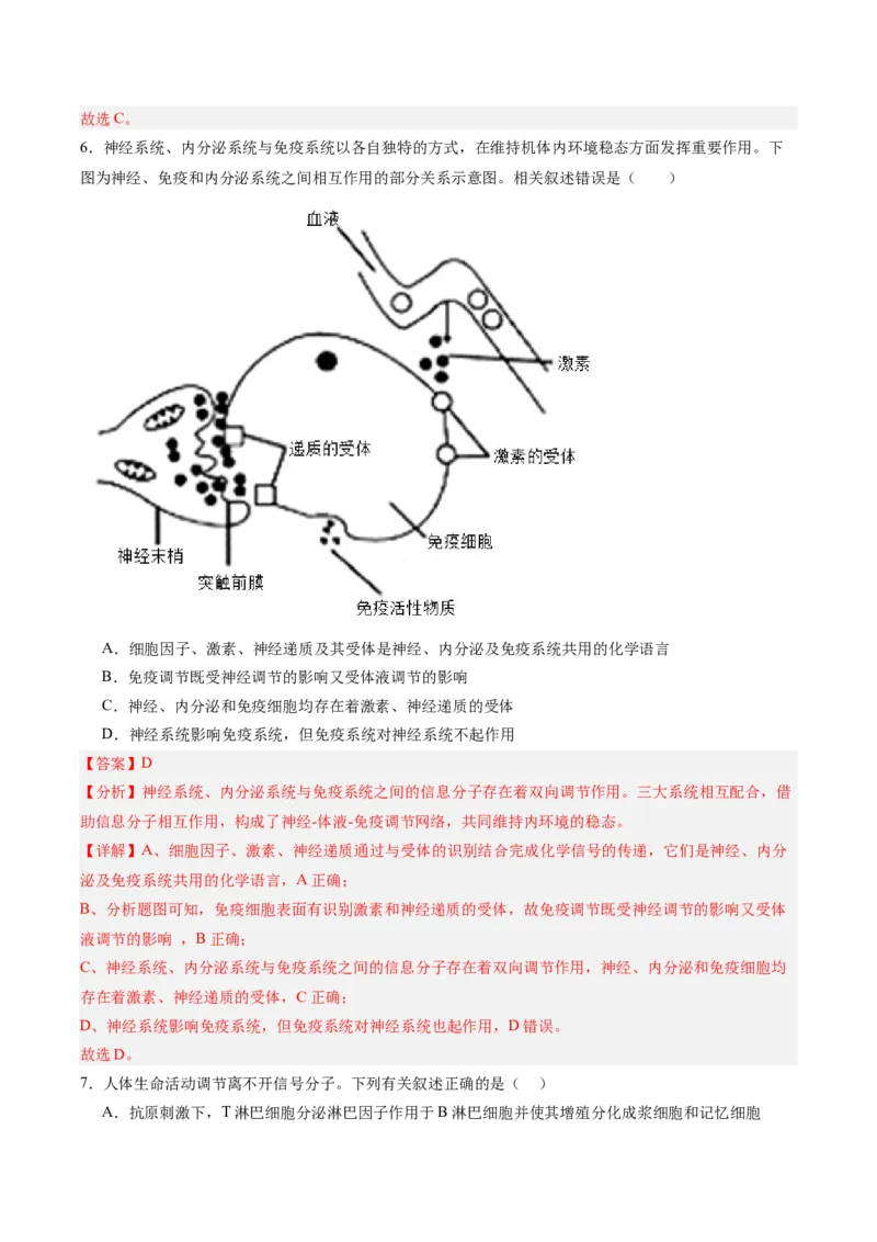 考点通关卷28动物生命活动调节的综合（解析版）_2025年新高考资料_一轮复习_2025年高考生物一轮复习考点通关卷（新高考通用）