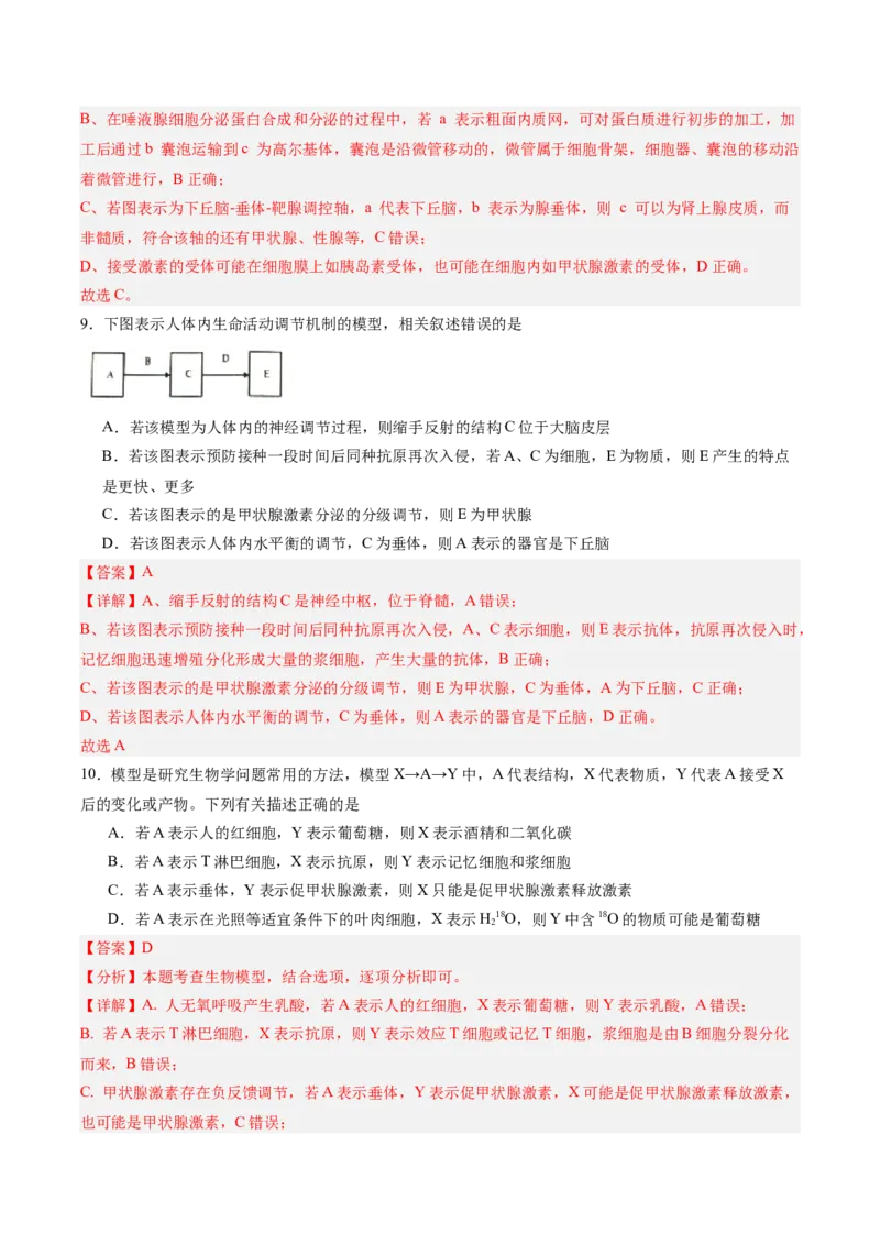 考点通关卷28动物生命活动调节的综合（解析版）_2025年新高考资料_一轮复习_2025年高考生物一轮复习考点通关卷（新高考通用）