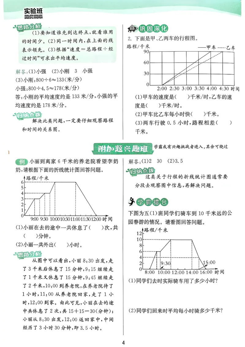 上分攻略_2026春季学期_26春苏教数学《实验班提优训练》2-6下_26春《实验班提优训练》数学SJ5下