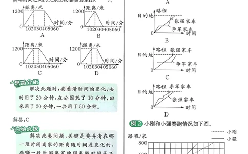 上分攻略_2026春季学期_26春苏教数学《实验班提优训练》2-6下_26春《实验班提优训练》数学SJ5下
