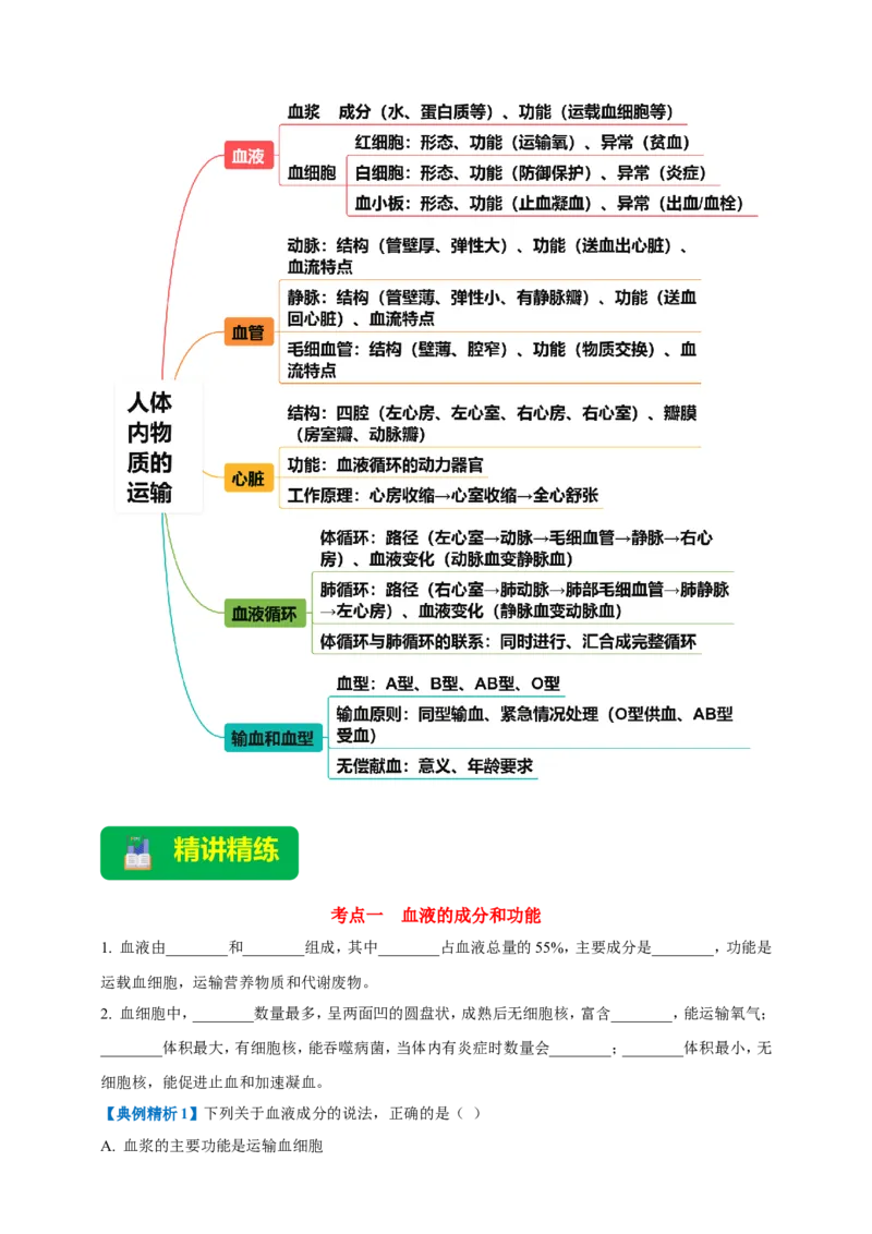 名师导航专题12人体内物质的运输--2026年中考生物一轮复习学案（原卷版）_6生物中考复习_2026年中考复习（更新中）_2026年中考生物一轮复习学案（原版卷+解析版）