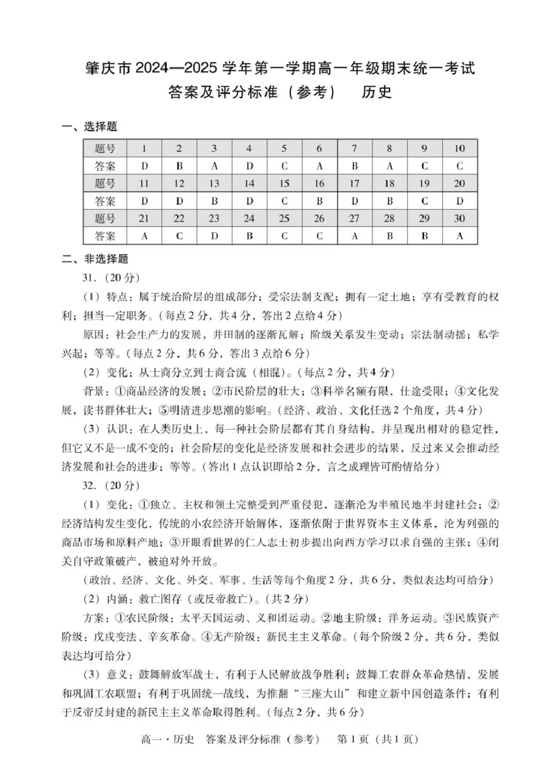 肇庆高一上历史答案_2025年01月试卷_0126广东省肇庆市2024-2025学年高一上学期期末统一考试_广东省肇庆市2024-2025学年高一上学期期末考试历史试卷（PDF版，含答案）