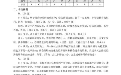肇庆高一上历史答案_2025年01月试卷_0126广东省肇庆市2024-2025学年高一上学期期末统一考试_广东省肇庆市2024-2025学年高一上学期期末考试历史试卷（PDF版，含答案）