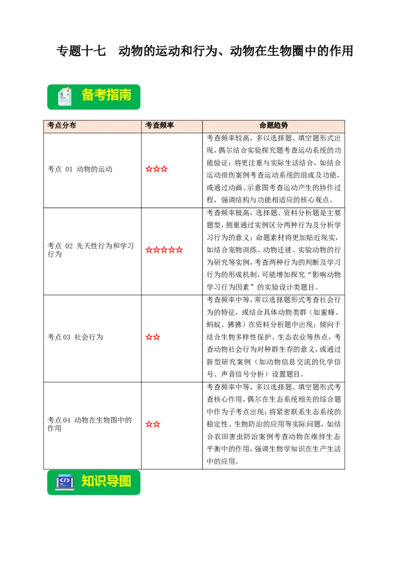 名师导航专题17动物的运动和行为、动物在生物圈中的作用--2026年中考生物一轮复习学案（原卷版）_6生物中考复习_2026年中考复习（更新中）