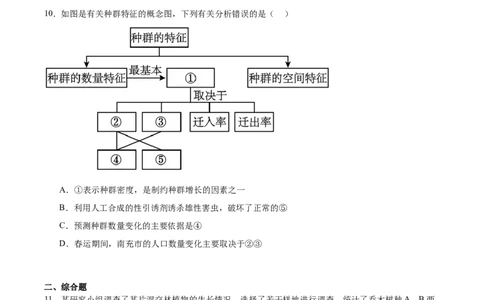 考点通关卷31种群和群落（原卷版）_新高考复习资料_2024年新高考复习资料_一轮复习资料_完2024年高考生物一轮复习考点通关卷（新高考）_考点通关卷31种群和群落