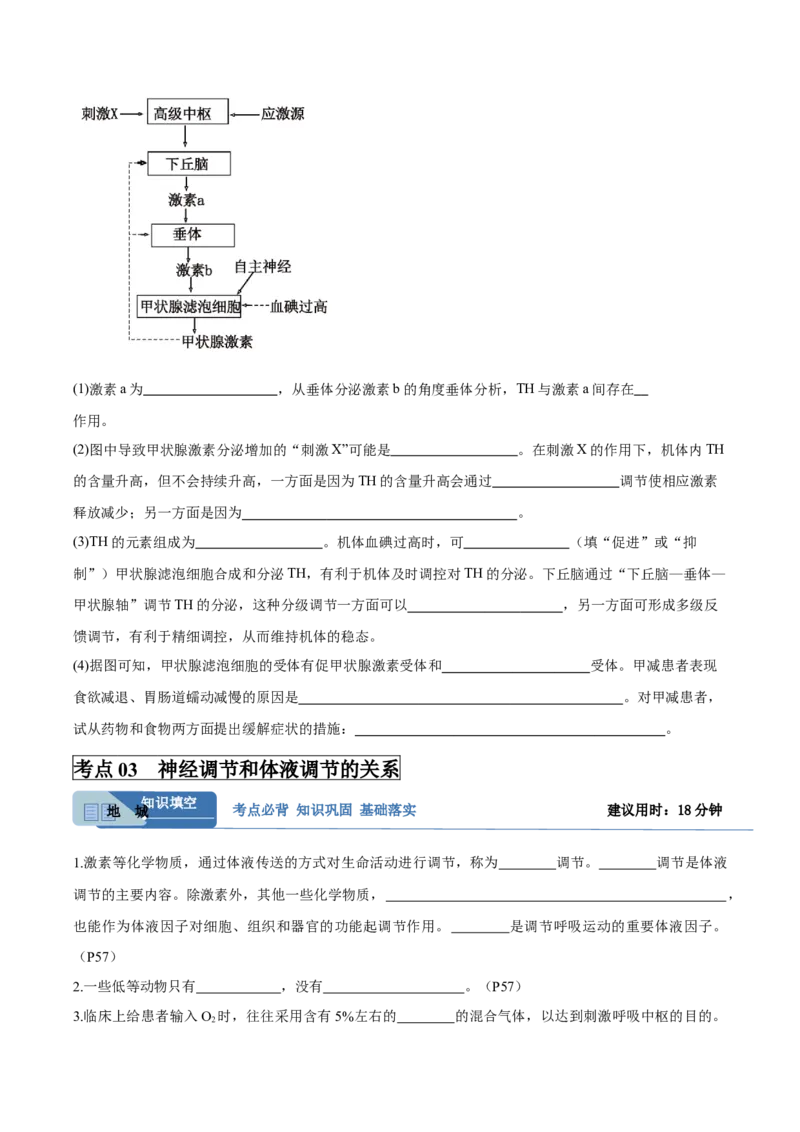 考点通关卷26体液调节（原卷版）_2025年新高考资料_一轮复习_2025年高考生物一轮复习考点通关卷（新高考通用）