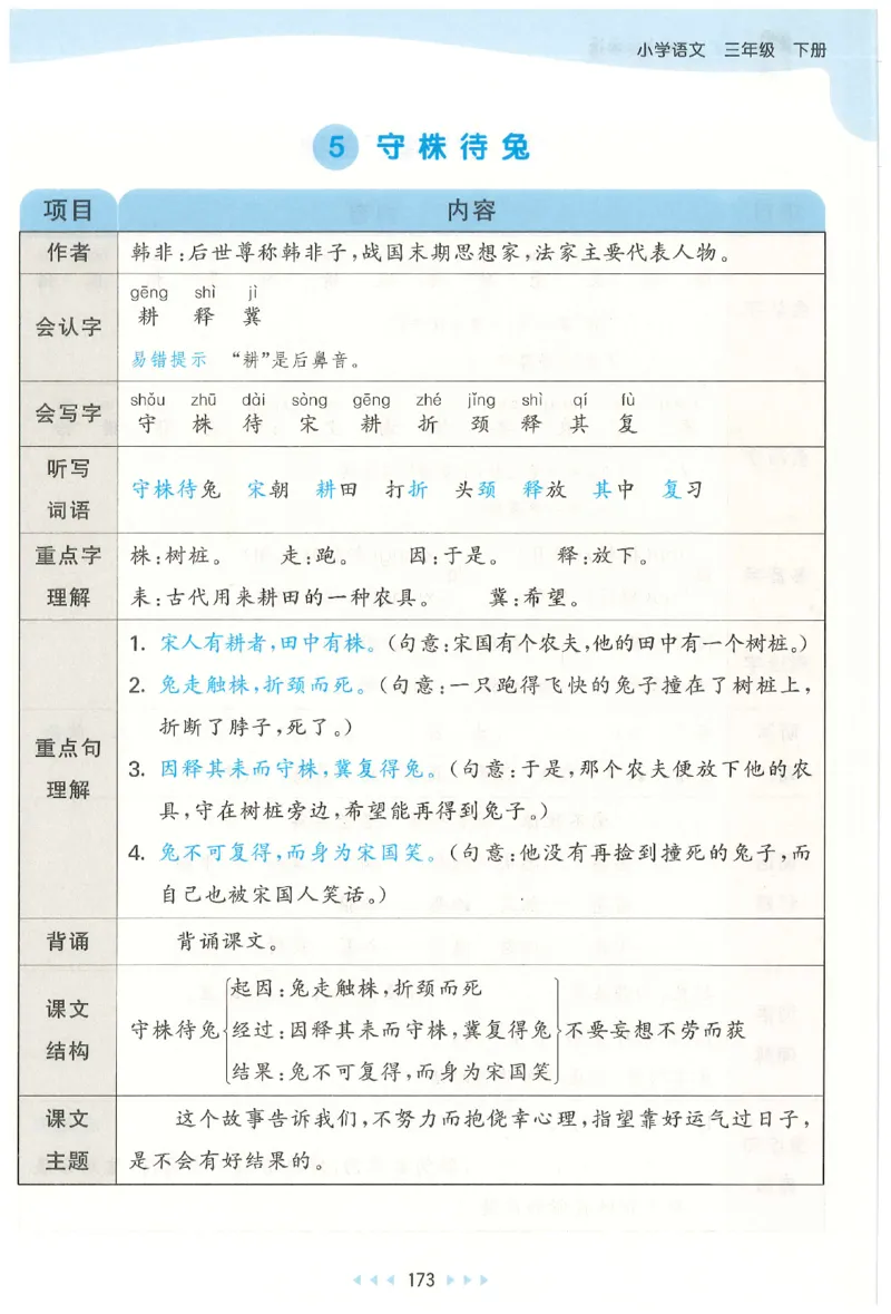 三年级语文下册人教版26春《53天天练》课堂笔记_2026春季学期_26春53天天练_26春53天天练语文1-6下完整版全套_三年级语文下册人教版26春《53天天练》