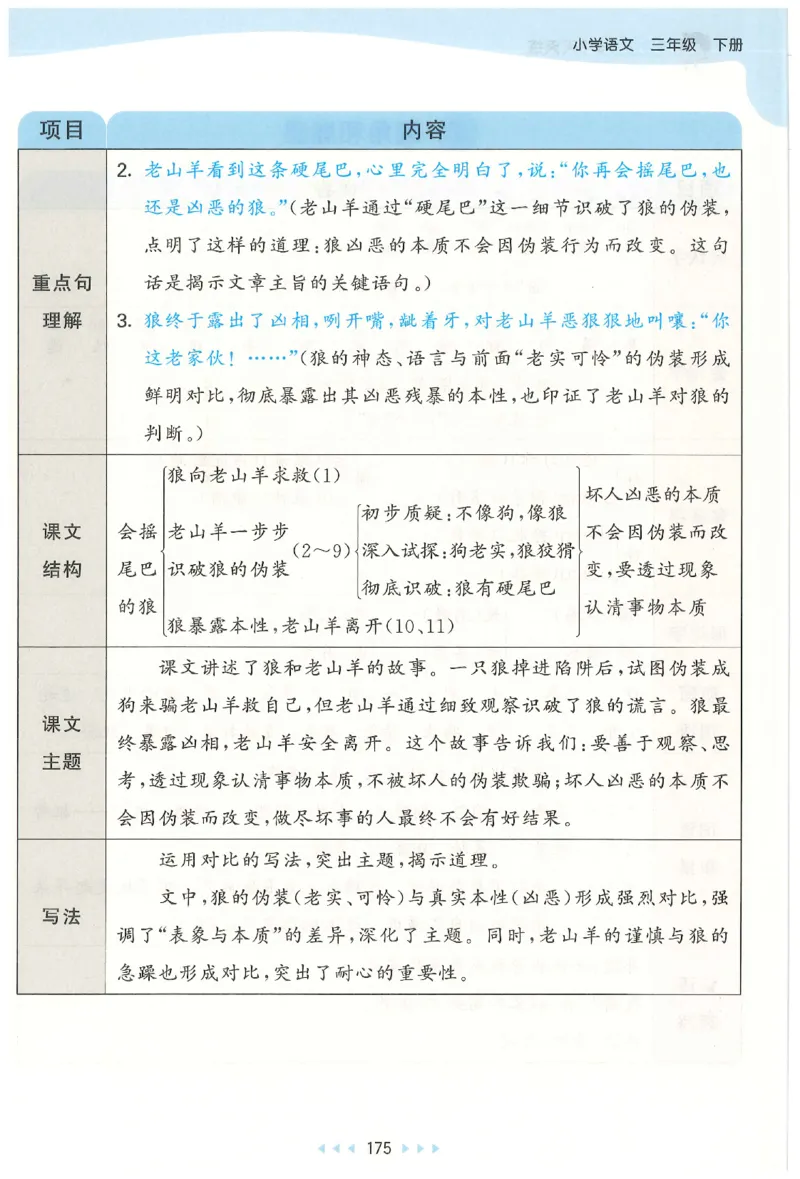 三年级语文下册人教版26春《53天天练》课堂笔记_2026春季学期_26春53天天练_26春53天天练语文1-6下完整版全套_三年级语文下册人教版26春《53天天练》