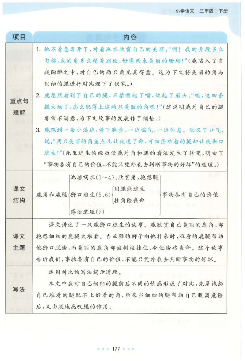 三年级语文下册人教版26春《53天天练》课堂笔记_2026春季学期_26春53天天练_26春53天天练语文1-6下完整版全套_三年级语文下册人教版26春《53天天练》