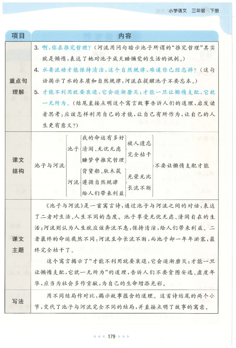 三年级语文下册人教版26春《53天天练》课堂笔记_2026春季学期_26春53天天练_26春53天天练语文1-6下完整版全套_三年级语文下册人教版26春《53天天练》