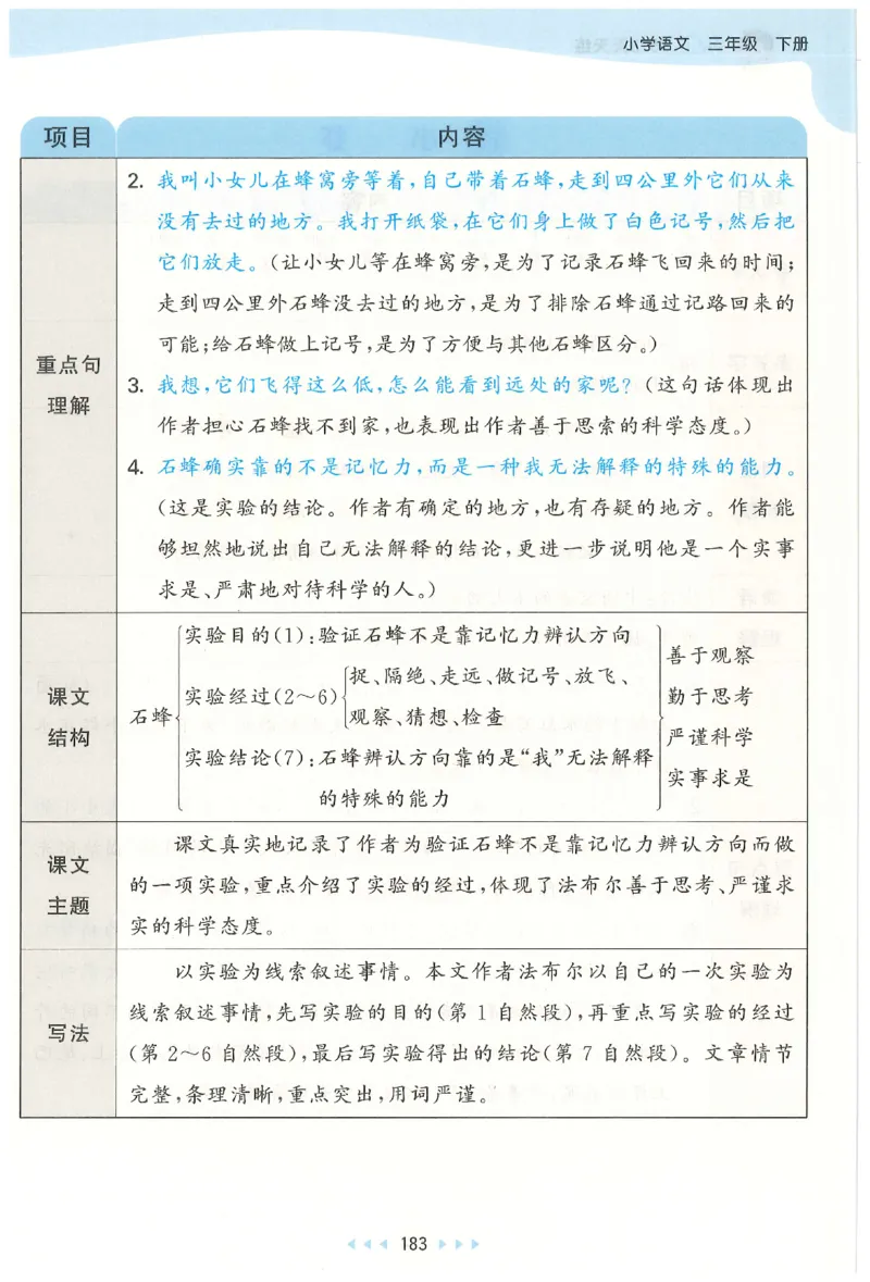 三年级语文下册人教版26春《53天天练》课堂笔记_2026春季学期_26春53天天练_26春53天天练语文1-6下完整版全套_三年级语文下册人教版26春《53天天练》