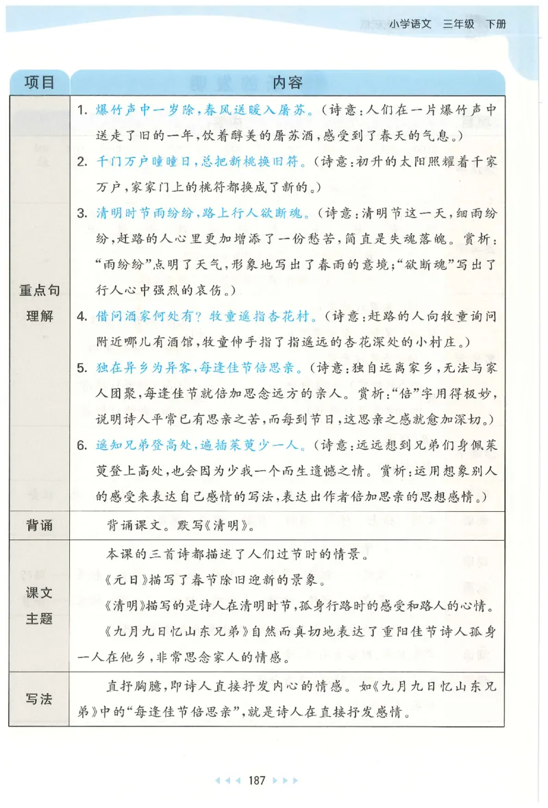 三年级语文下册人教版26春《53天天练》课堂笔记_2026春季学期_26春53天天练_26春53天天练语文1-6下完整版全套_三年级语文下册人教版26春《53天天练》