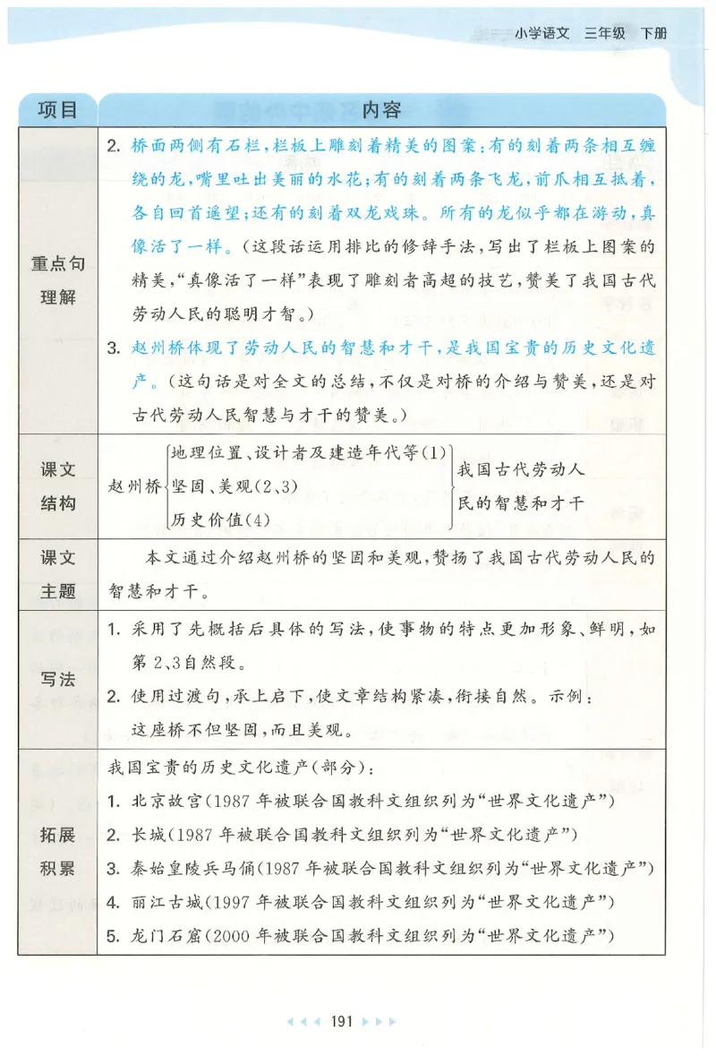三年级语文下册人教版26春《53天天练》课堂笔记_2026春季学期_26春53天天练_26春53天天练语文1-6下完整版全套_三年级语文下册人教版26春《53天天练》