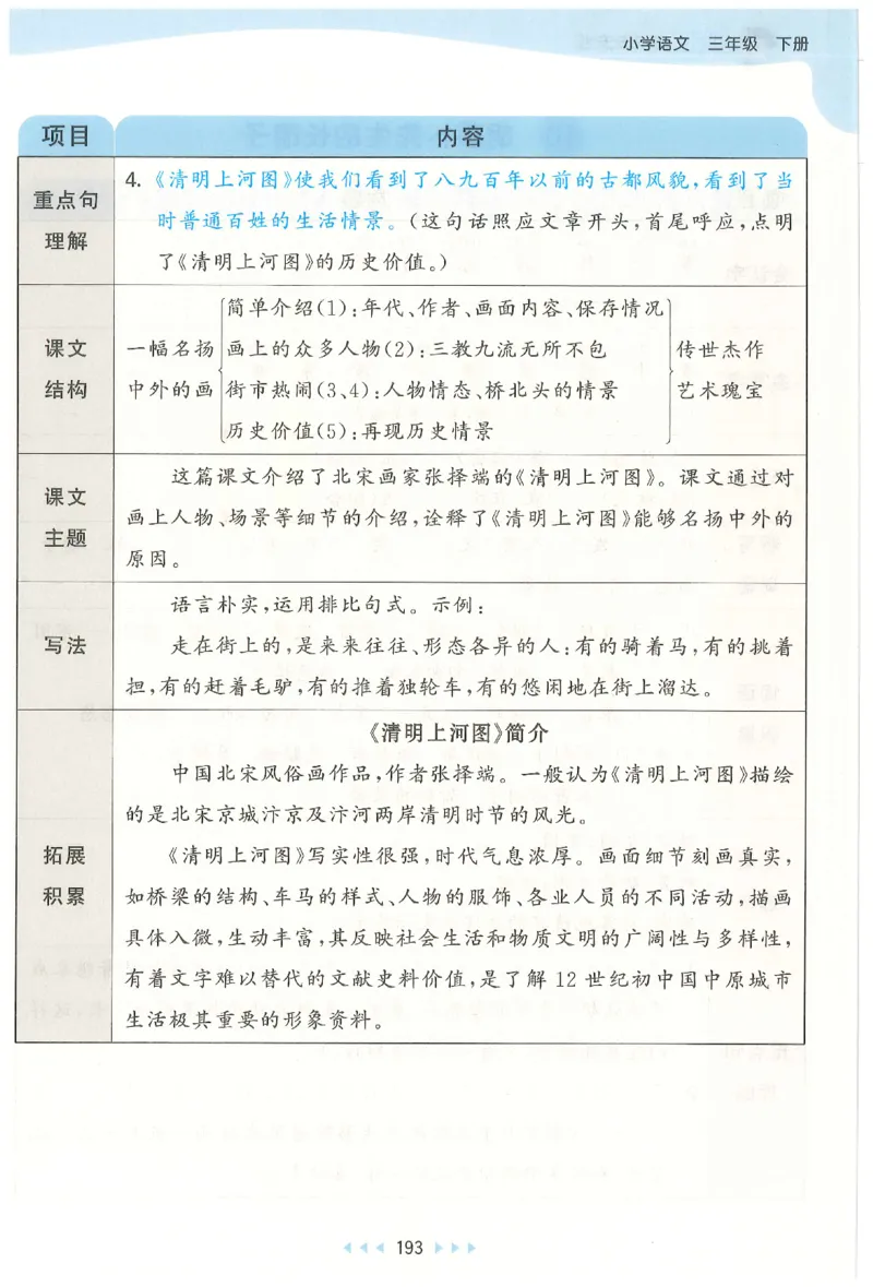 三年级语文下册人教版26春《53天天练》课堂笔记_2026春季学期_26春53天天练_26春53天天练语文1-6下完整版全套_三年级语文下册人教版26春《53天天练》