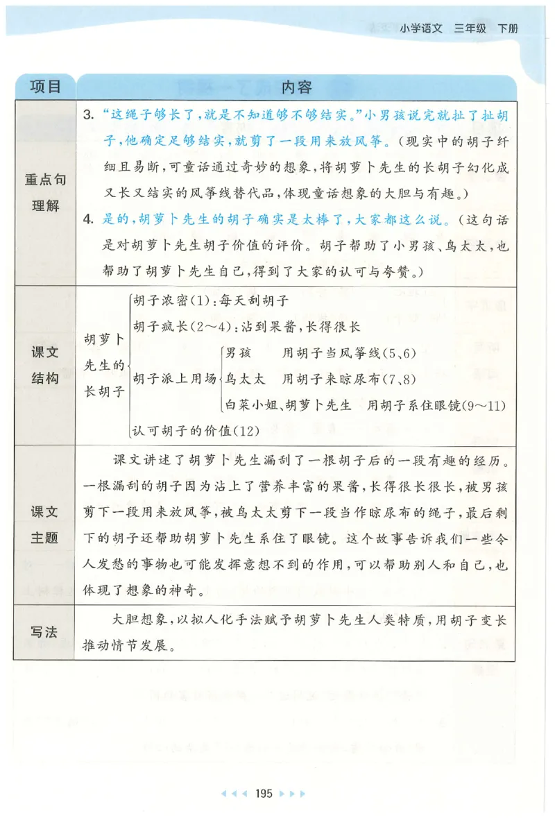 三年级语文下册人教版26春《53天天练》课堂笔记_2026春季学期_26春53天天练_26春53天天练语文1-6下完整版全套_三年级语文下册人教版26春《53天天练》