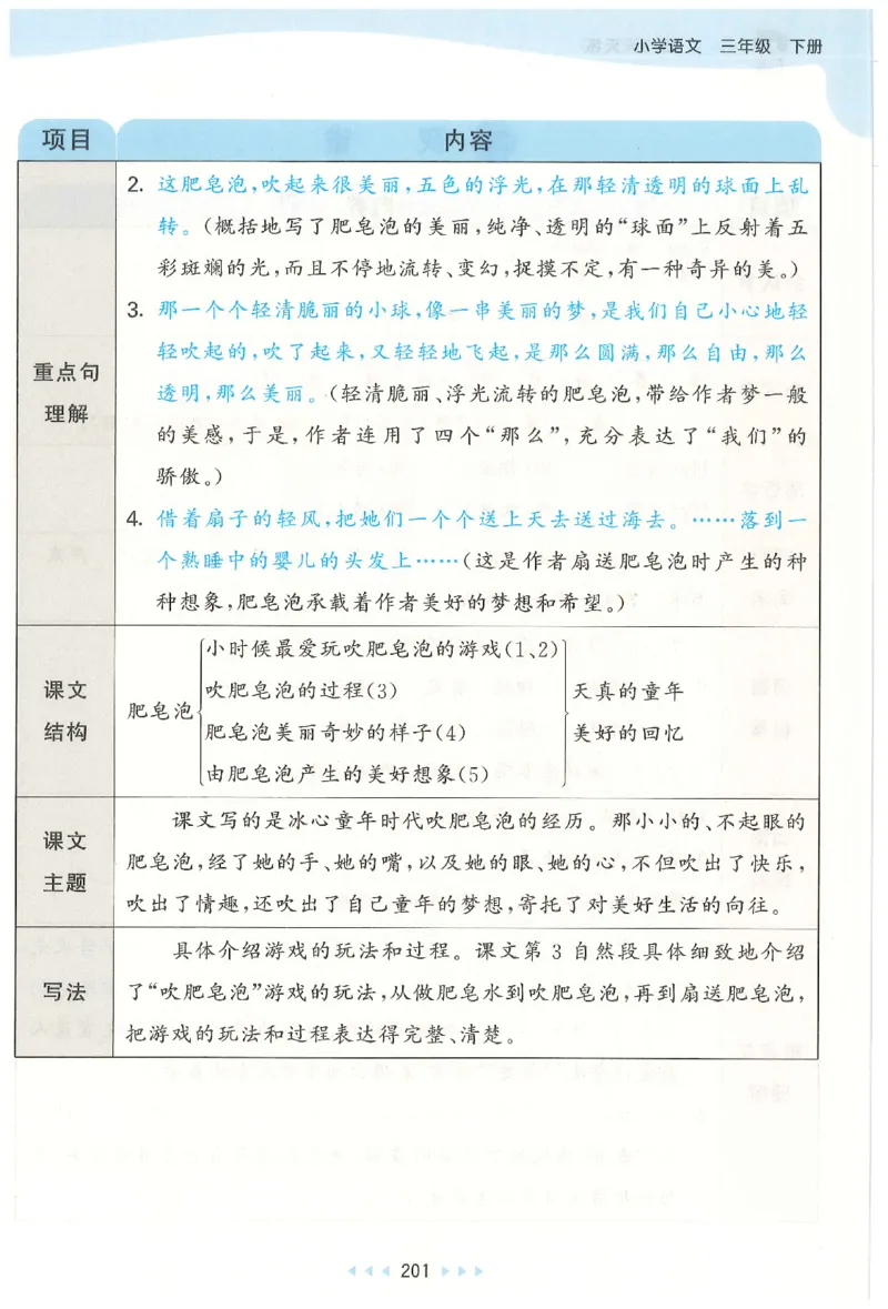三年级语文下册人教版26春《53天天练》课堂笔记_2026春季学期_26春53天天练_26春53天天练语文1-6下完整版全套_三年级语文下册人教版26春《53天天练》