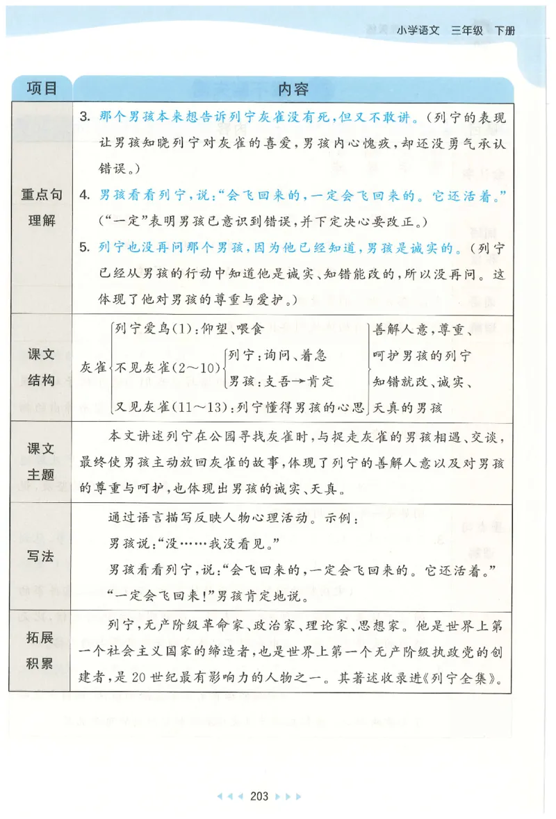 三年级语文下册人教版26春《53天天练》课堂笔记_2026春季学期_26春53天天练_26春53天天练语文1-6下完整版全套_三年级语文下册人教版26春《53天天练》