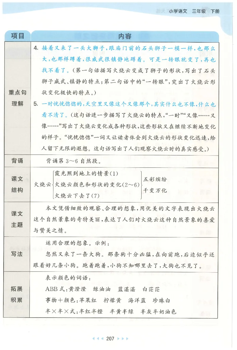 三年级语文下册人教版26春《53天天练》课堂笔记_2026春季学期_26春53天天练_26春53天天练语文1-6下完整版全套_三年级语文下册人教版26春《53天天练》